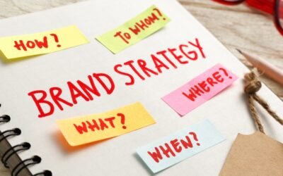 Creative Branding Solutions for Startups: From Logo to Full Identity